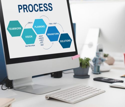 BrandingzHub branding process workflow including discovery, concept, and refinement steps for clients in Coimbatore